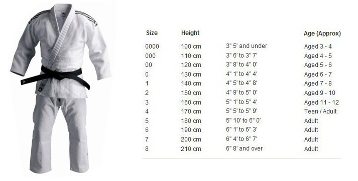 adidas judo gi size chart